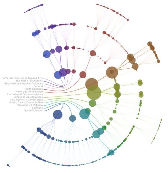 Photo of facilitator: TBD